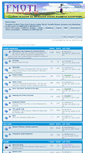 Mobile Screenshot of forum.fmotl.com